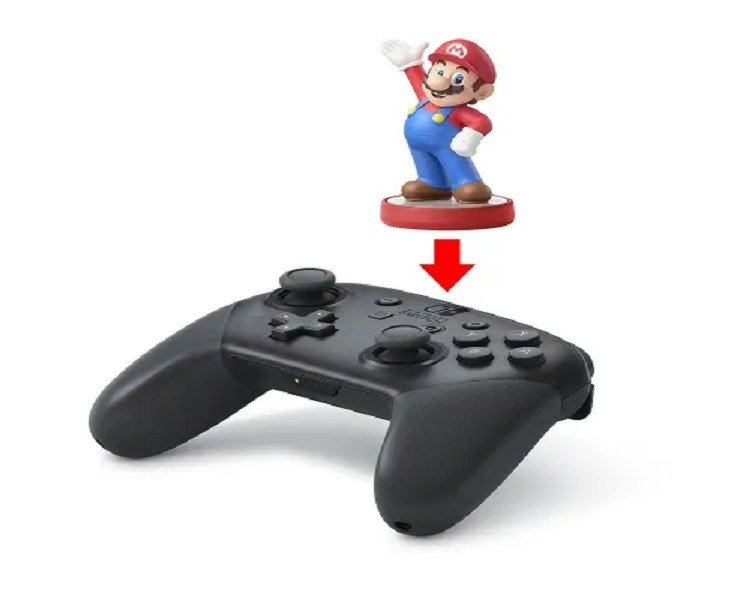 Product???