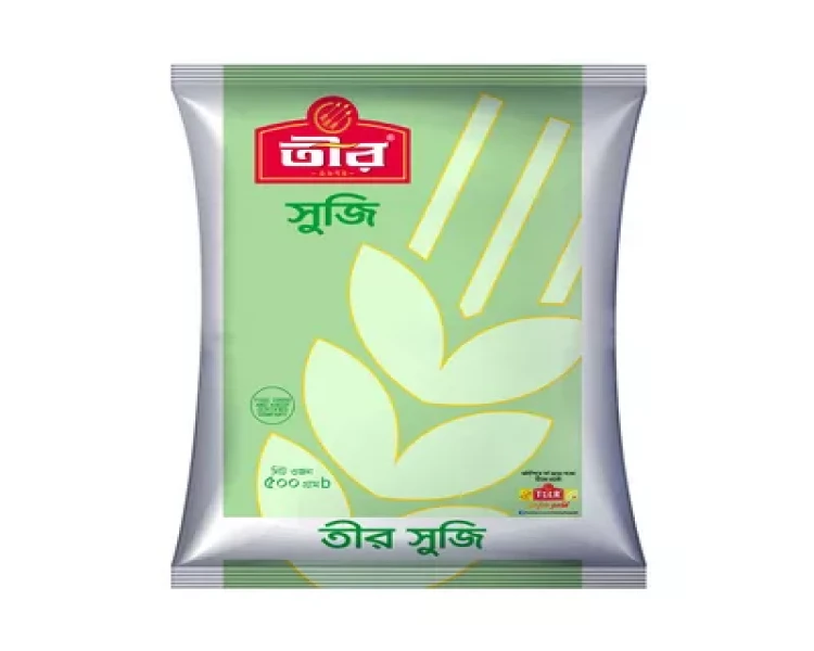 Product???