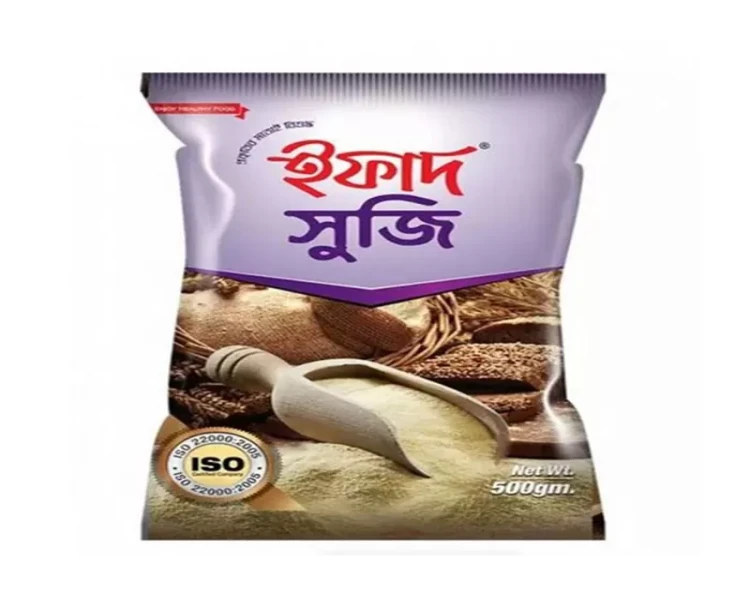 Product???