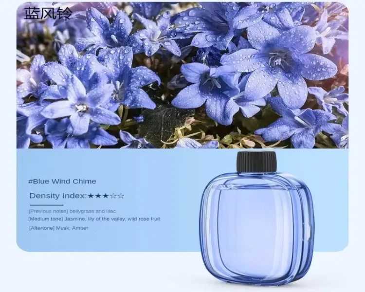 Product???