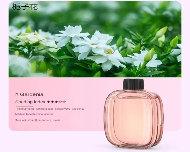 Product???