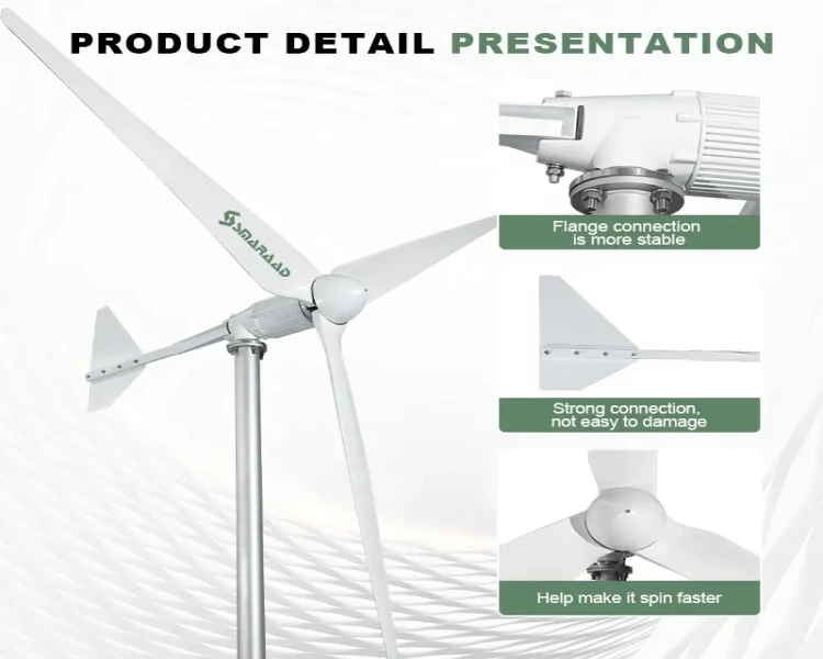Product???